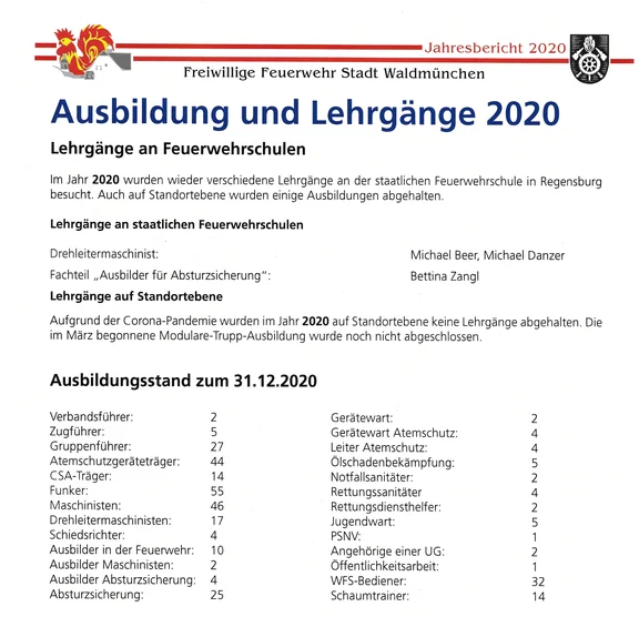 Ausbildungen 2020.jpg